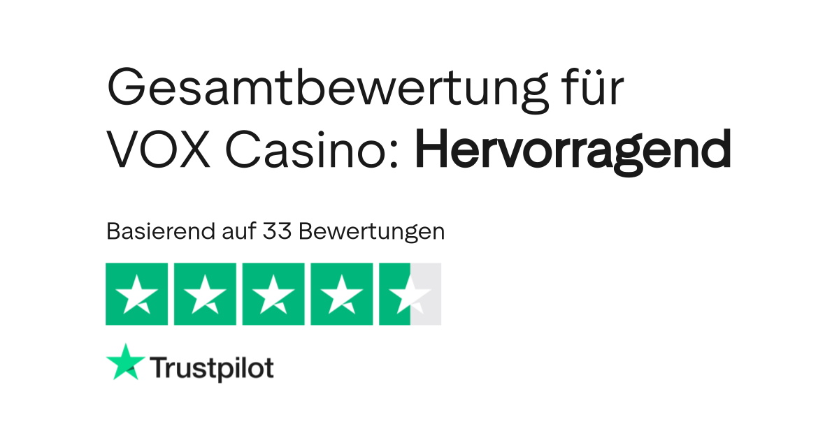 VOX Casino — przewodnik po ofercie, grach i bezpieczeństwie 0